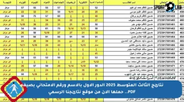 نتائج الثالث المتوسط 2025 الدور الأول بالاسم ورقم الامتحاني بصيغة PDF.. حملها الآن من موقع نتائجنا الرسمي